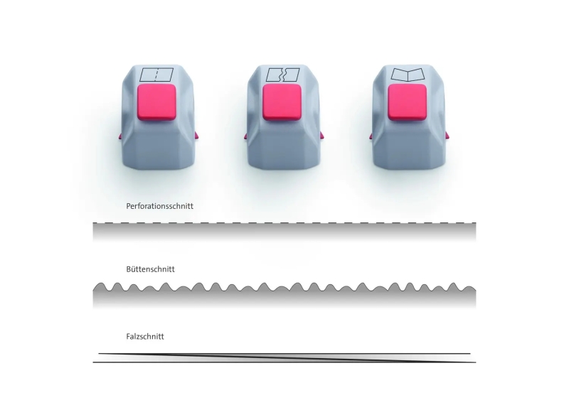 Dahle Pack De 3 Cabezales Creativos De Corte Para Cizalla Dahle 507 3ª Generacion